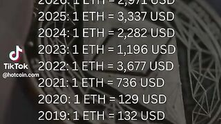 What Top Legitimate Cryptocurrency Recovery Service Is Available In Australia? Autopsy Mainnet Recovery