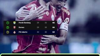 Menang 4-0