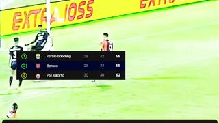 Hasil ini menegaskan posisi Borneo FC sebagai penantang kuat gelar juara musim ini