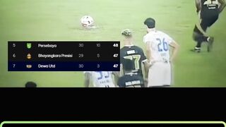 Dewa United vs Persijap: Penalti Menit 90+8 Gagal, Laskar Kalinyamat Tumbang di Banten