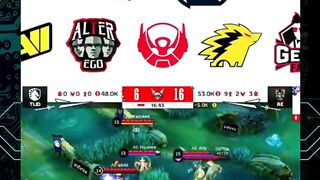 Udah lama ngikutin mpl tapi masih karbit, pliss rekomendasi tim yang bagus buat di support