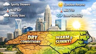 Charlotte Weather Update: Spotty Showers Early, Sunshine Returns Later!