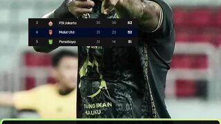 Malut United vs Persis: Bermain 10 Pemain, David da Silva Justru Hattrick di Babak Pertama