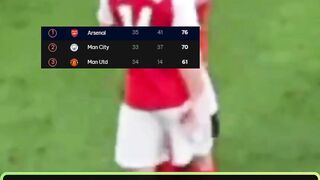 Arsenal Vs Fulham 3-0, Gunners Mendekat ke Gelar!