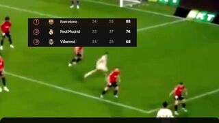 Osasuna Vs Barcelona 1-2: Drama Tiga Gol Telat, Blaugrana Kian Dekati Gelar!