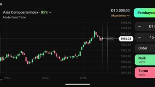 Watch forex market part 95