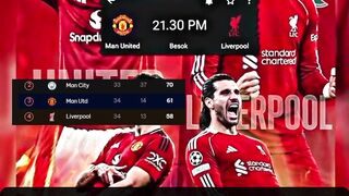 Manchester United menang 3-2 dari Liverpool! Kobbie Mainoo baru perpanjang kontrak, dan kali ini cetak gol kemenangan bagi MU