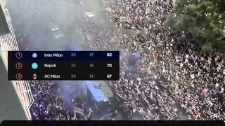 Inter Milan vs Parma 2-0. Inter Milan pun dipastikan meraih gelar juara Liga Italia 2025-2026.