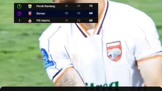 Borneo FC Vs Persita: Persib Menjauh di Puncak, Pesut Etam Merasa Tak Tertekan