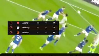 Guardiola Tolak Menyerah Buru Trofi Liga Inggris usai Ditahan Everton