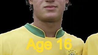 Philippe Coutinho transfer value through his career
