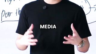What You See Isn’t Always the Truth