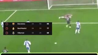 Espanyol Vs Real Madrid: Los Blancos Menang 1-0, Tunda Pesta Barcelona