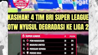 KASIHAN! 4 TIM BRI SUPER LEAGUE TERANCAM SUSUL DEGRADASI KE LIGA 2 2026