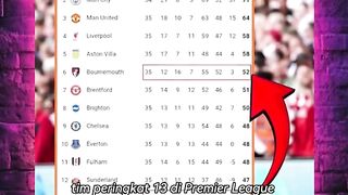 Skenario tergila di Premier League! ????