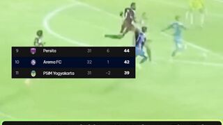 Arema FC Tundukkan PSM Makassar Tiga Gol Tanpa Balas