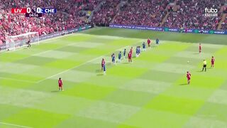 Liverpool vs Chelsea  1:1 | EPL | All Goals & Highlights