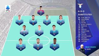 Lazio vs Inter  0:3 | Serie A | All Goals & Highlights