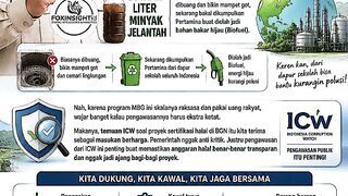 Makan Bergizi Gratis