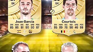 Fc 27 Barcelona VS Real Madrid PREDICTION