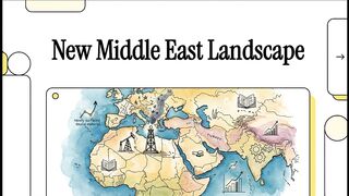 New Middle East in the Eyes of USA