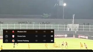 Kekalahan ini membuat posisi Laskar Sape Kerrab kian terancam karena hanya unggul tipis dari zona degradasi dengan dua laga tersisa