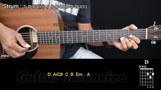 Jangan Paksa Rindu - Ifan Seventeen _ Tutorial Chord Gitar Mudah dan Lirik