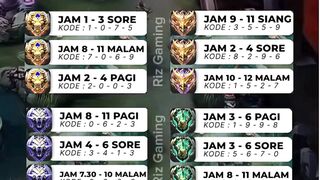 Jam push rank & kode loby season 40 auto winstreak