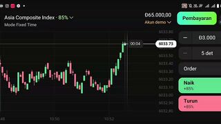 Watch forex market part 98