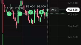 Watch forex market part 99