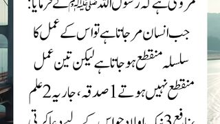 The Importance of Dhikr — Why Remembering Allah Changes Everything