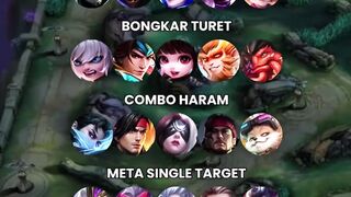 kalian sudah coba yang mana