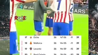 Lupakan perebutan juara, drama degradasi La Liga jauh lebih ngeri! ????️