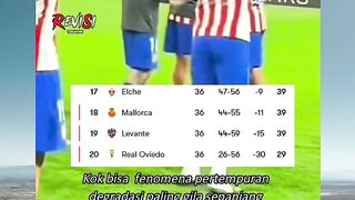 Gila! Baru tau ada musim La Liga se-chaos ini ????