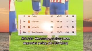 Kok bisa fenomena pertempuran degradasi paling gila sepanjang sejarah La Liga luput dari pembicaraan?
