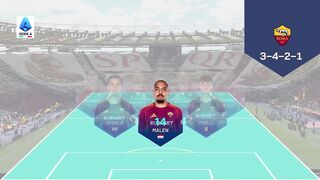 AS Roma vs Lazio  2:0 | Serie A | All Goals & Highlights