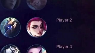 Sun Top 7 Most Ban Hero All Tier.