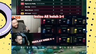 Apakah roster timnas tahun ini ga lolos playoff lagi?