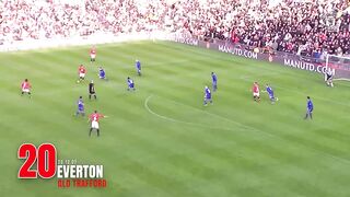 Cristiano Ronaldo_ TOP 20 GOALS! ????????????.