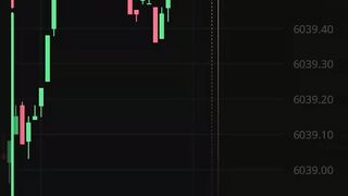 Watch forex market part 101