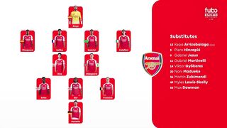 Arsenal vs Burnley  1:0 | EPL | All Goals & Highlights