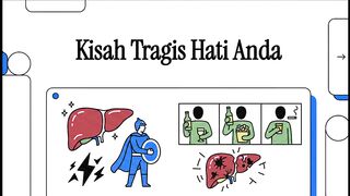 Kisah tragis hati anda