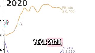 TOP 3 BEST SPECIALIZED CRYPTOCURRENCY RECOVERY EXPERTS: CRYPTO SCAM RECOVER EXPERT