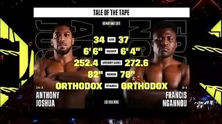Francis Ngannou Cameroon vs Anthony Joshua England  KNOCKOUT BOXING fight 60 fps