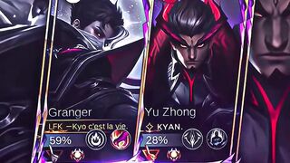 Prime Duel