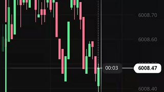 Watch forex market part 102