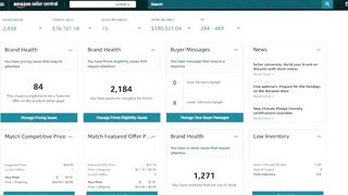 How Much It Cost To Start Amazon FBA course 5