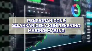 Simak Cara Membatalkan Pinjaman AdaPundi