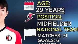 Hwang In-Beom Midfield Master hwanginbeom football soccer midfielder