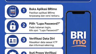 PANDUAN Mengatasi Akun Brimo yang terblokir